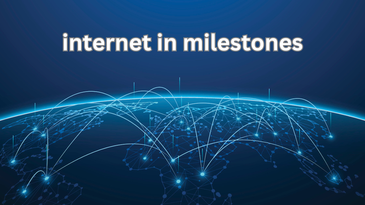 The History of the Internet in Milestones: